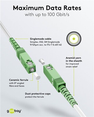 Fiber kábel SC/APC-SC/APC, 30m Simplex OS2(9/125µm), LSOH, 3mm, Kábel pre Orange a Magio, biely