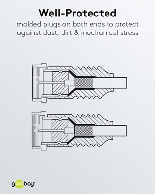 Kábel satelitný, koax F-konektor M/M 2.5m, 75 Ohm, 80dB, 2x tienený, CCS, biely