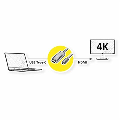 Kábel USB 3.1 Typ C na HDMI M/M 2m, gen.2, 4K2K@60Hz, čierny, oplet, pozl. konektor, Gold