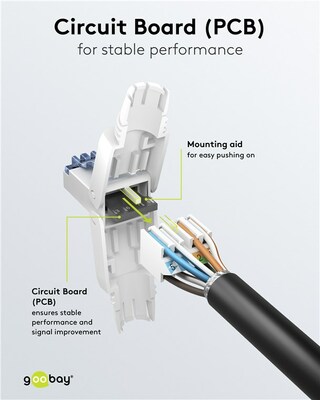 Konektor 8/8 RJ45 cat.6a, UTP 10Gbit, na drôt, montáž bez klieští AWG 22-24, biely skrutkovací