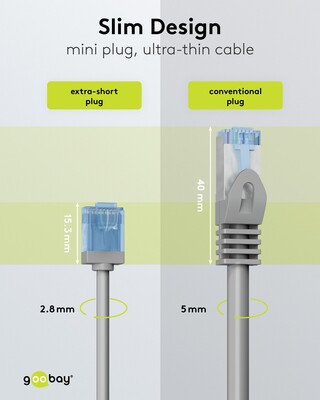 UTP Patchkábel LSOH TPE 7.5m cat.6a, sivý, slim, Cu, Flex Cable, Eco obal