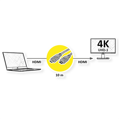 Kábel HDMI M/M 10m, High Speed+Eth, 4K@60Hz, HDMI 2.0, 18G, G, čierny, jednosmerný, aktívny