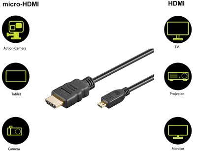 Kábel HDMI/HDMI micro M/M 1m, High Speed+Eth, 4K@60Hz, HDMI 2.0, 10.2G, pozl. konektor, čierny