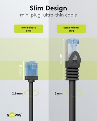 UTP Patchkábel LSOH TPE 7.5m cat.6a, čierny, slim, Cu, Flex Cable, Eco obal