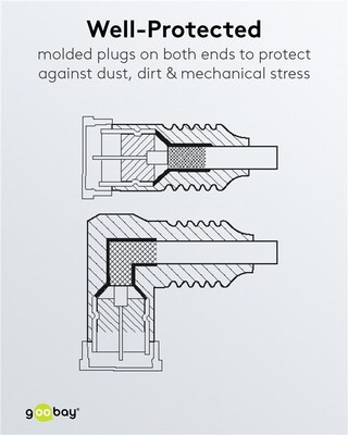 Kábel satelitný, koax F-konektor QUICK M/M 3.5m, 75 Ohm, 80dB, 2x tienený, CCS, biely, 1x90°