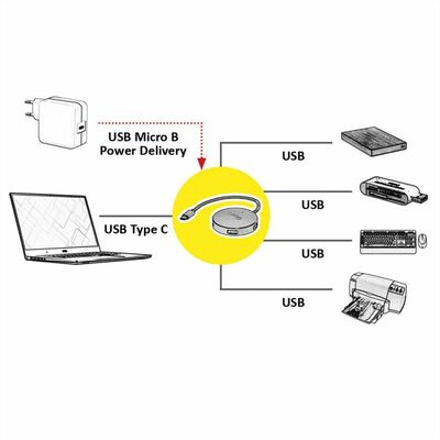 Hub USB 3.1 Gen.1 Typ C, 4 Port, 4x USB A Port, okrúhly, USB micro napájanie, 14cm, sivá a čierna