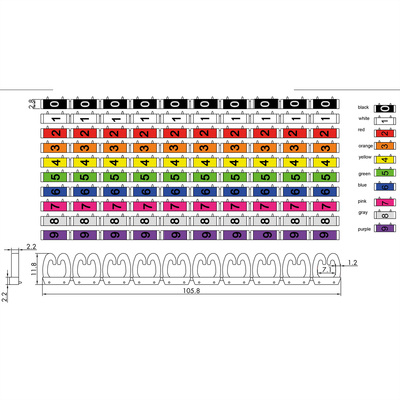 Káblový organizér-rozlišovač/popisovač čísla 0–9 pre priemer od 5mm do 6.5mm, 10 farieb, 100ks/bal