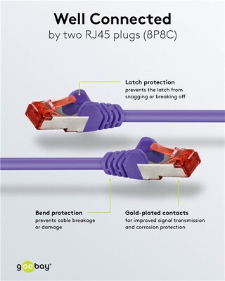 S/FTP (PiMF) Patchkábel LSOH 0.5m cat.6, fialový, Cu