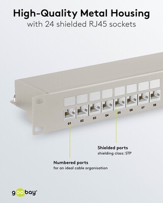 19" Patch panel 24port cat.6a, tienený s uzemnením, celokovový, 1U, sivý