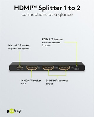 Video distribútor/splitter HDMI 1IN/2OUT, UHD 4K@60Hz 18G