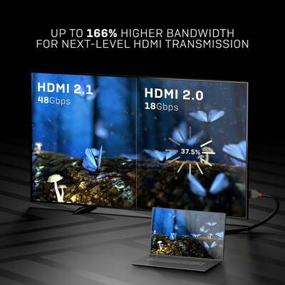 Kábel HDMI M/M 0.5m, Ultra High Speed+Eth, 4K@60Hz, HDMI 2.0, 18G, G pozl. kon., čierny, Anthra Line