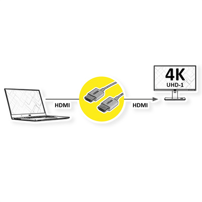 Kábel HDMI M/M 2m, Ultra High Speed+Eth, 4K@60Hz, HDMI 2.0, 18G, G pozl. kon., čierny, Slim