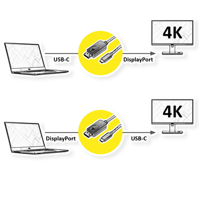 Kábel DisplayPort na USB 3.1 Typ C M/M 2m, Obojsmerný, v1.2, 4K@60Hz UHD, čierny