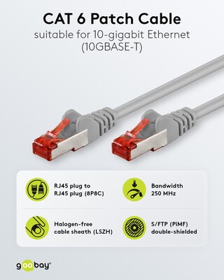 S/FTP (PiMF) Patchkábel LSOH 0.15m cat.6, sivý, Cu