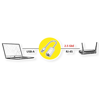 Adaptér USB 3.2 Gen 1 na RJ45 (2.5 Gigabit Ethernet), 15cm, čierny