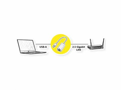 Kábel USB A 3.0 na RJ45 (2.5 Gigabit Ethernet), 15cm, čierny