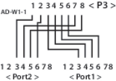 Rozdvojka Y, RJ45 M na 2x ISDN