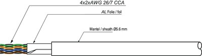 FTP lanko PVC 100m cat.5e, AWG26, 100Mhz, 1000Base-T, žltý, pomedený