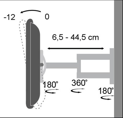 Držiak pre monitor / TV na stenu, max 25kg, rameno 445mm, VESA 75/100/200, biely 3 kĺby 