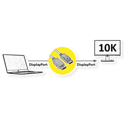 Kábel DisplayPort M/M 1m, 10K@60Hz, DP v2.1, 54Gbit/s, čierny