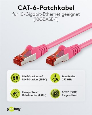 S/FTP (PiMF) Patchkábel LSOH 1m cat.6, magenta, Cu