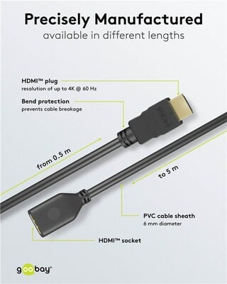 Kábel HDMI M/F 0.5m, Ultra High Speed+Eth, 4K@60Hz, HDMI 2.0, 18G, G pozl. kon., čierny