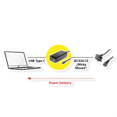 Nabíjačka / Adaptér 230V USB Typ C, s pevným káblom 1.2m, PD 65W, bez nap. káblu (C5), čierna