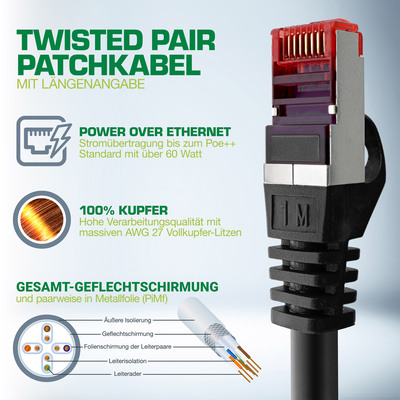 S/FTP (PiMF) Patchkábel 10m cat.6, ružový, Cu