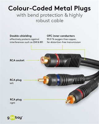Kábel Cinch 2x audio /1xCinch M/F 0.2m, čierny, pozl. konektor, HQ