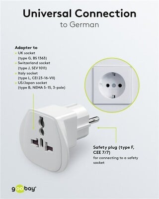 Adaptér cestovný Svet -> Európa (CEE7/7), max. 16A, biely