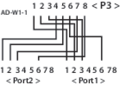 Rozdvojka Y, RJ45 M na 2x10/100, STP cat.6