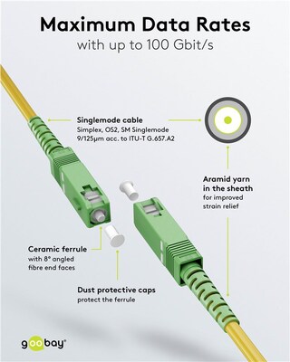Fiber kábel SC/APC-SC/APC, 10m Simplex OS2(9/125µm), LSOH, 3mm, Kábel pre Orange a Magio, žltý