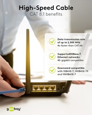 S/FTP (PiMF) Patchkábel LSOH 2m cat.8, biely, Cu, 40GBit/s, 2000MHz