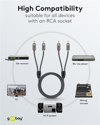 Kábel Cinch 2x audio M/M 5m, čierny/sivý, pozl. konektor