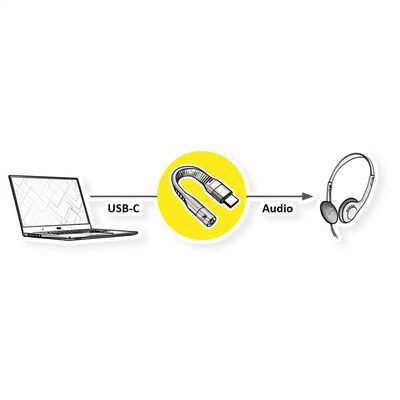 Adaptér USB 3.1 Typ C / 3.5mm (slúchadlá+ mic), 10cm, čierny