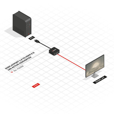 Adaptér DisplayPort/HDMI M/F, 4K@60Hz (DP 1.2a, HDMI 2.0), 18G, aktívny, 15cm, čierny