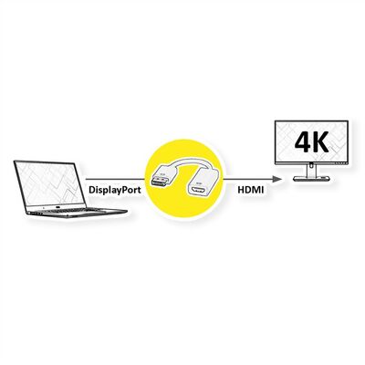 Adaptér DisplayPort/HDMI M/F, 4K@30Hz (DP 1.2, HDMI 1.4), 15cm, čierny
