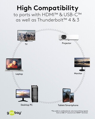 Kábel USB 3.1 Typ C na HDMI M/M 1m, gen.2, 4K@60Hz, čierny/sivý, oplet, pozl. konektor