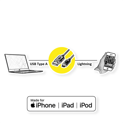 Kábel USB "Lightning" pre Apple, 0.15m, High Speed, čierny
