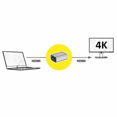 Adaptér HDMI F/F pozl.konektory (spojka), Gold