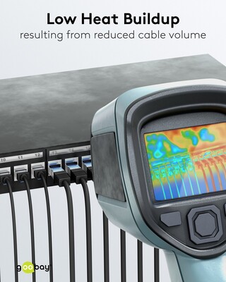 U/FTP Patchkábel LSOH TPE 0.25m cat.6a, čierny, slim, Cu, Flex Cable, Eco obal