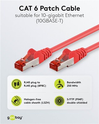S/FTP (PiMF) Patchkábel 0.5m cat.6, červený, CCA