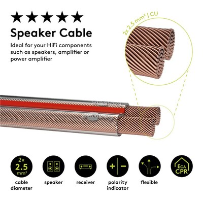 Reproduktorový kábel audio 2x2.5mm², 25m, meď, OFC (99,9% oxygen-free copper), transparentný