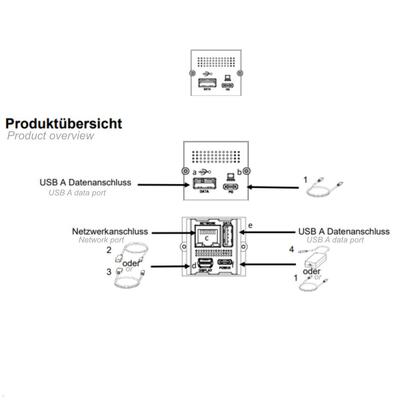 Modul pre BACHMANN, mini port replikátor pre PC, 2x USB A + C (PD 100W), RJ45, Mini DP, čierny