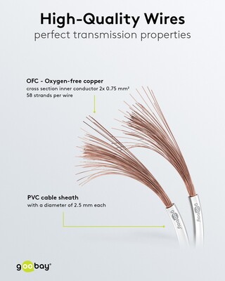 Reproduktorový kábel audio 2x0.75mm², 25m, meď, OFC (99,9% oxygen-free copper), biely