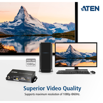 Adaptér HDMI na VGA so scalerom