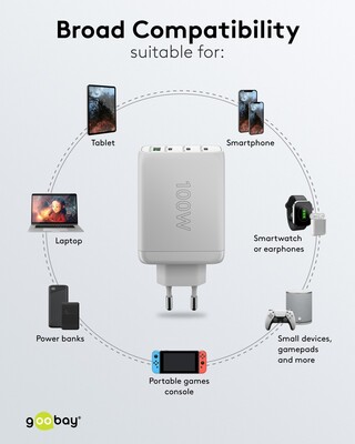 Nabíjačka USB 230V 4port, 1xUSB A, 3xUSB Typ C, 100W, Power Delivery, GaN, biela