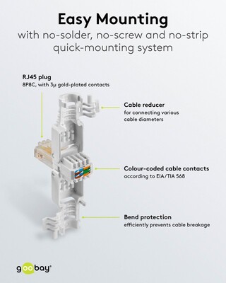 Konektor 8/8 RJ45 cat.5e, netienený, biely, beznástrojový (toolless)
