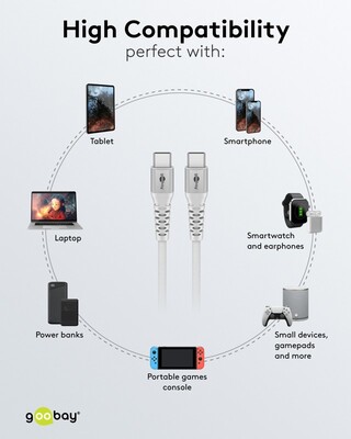Kábel USB 2.0 Typ C CM/CM 2m, High Speed, Power Delivery 60w 20V3A, textilný oplet, biely