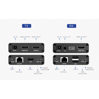 Predĺženie KVM cez TP do 70m, HDMI, USB, Audio (3.5mm jack), s lokálnym monitorom "loop out"